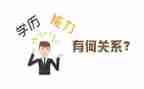 2.0微能力培训总结精选5篇
