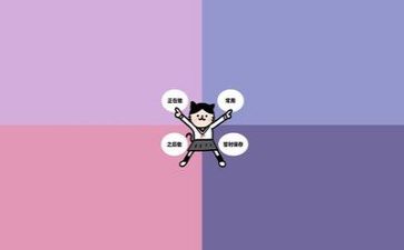 写个人简历的纯文字模板7篇