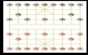 象棋比赛活动总结8篇