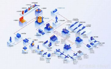 2023年销售行业工作总结5篇