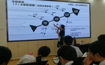 新课程标准研修心得体会7篇