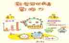 新型冠状病毒的心得体会100模板7篇