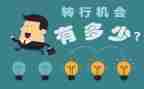 小学转后工作计划推荐7篇