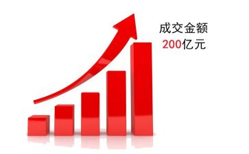 业务年终总结个人范文最新6篇