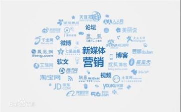 营销工作年终工作总结参考6篇