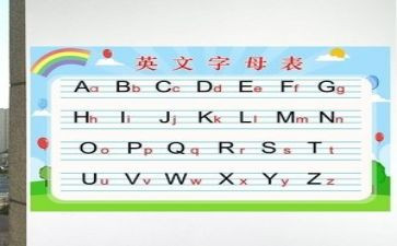 高考作文英语2022精选6篇