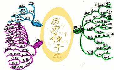 以史为镜心得推荐8篇