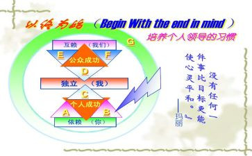 以终为始学习心得推荐7篇
