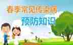 残疾预防日宣传教育活动总结7篇
