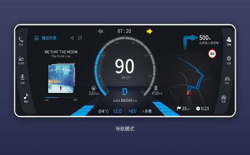 中控证工作总结7篇