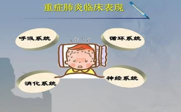 危重症专科护士培训心得体会5篇